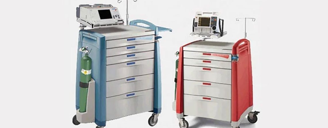 Solving An Identity Crisis Medical Carts