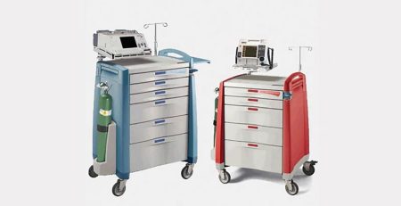 Solving An Identity Crisis Medical Carts