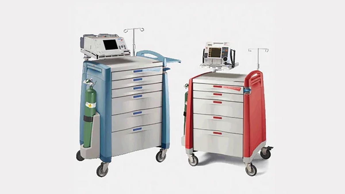 Solving An Identity Crisis Medical Carts