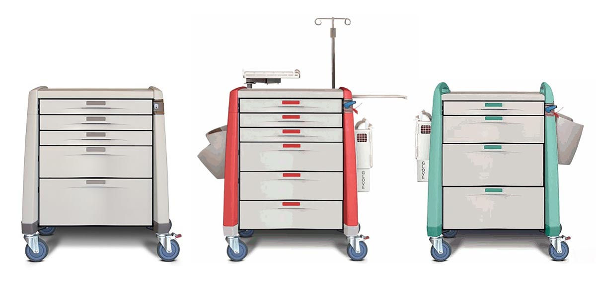 Medical Carts Postpartum Hemorrhage