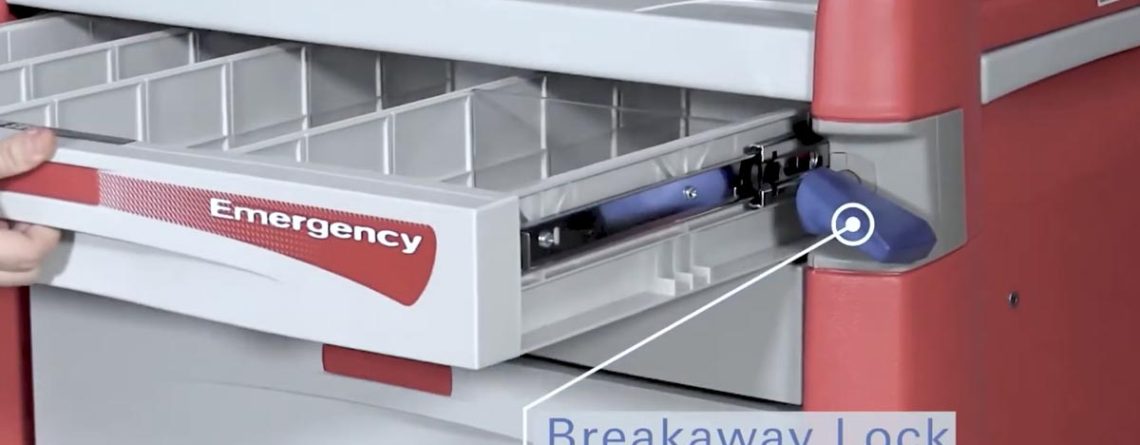 Medical Postpartum Hemorrhage Carts