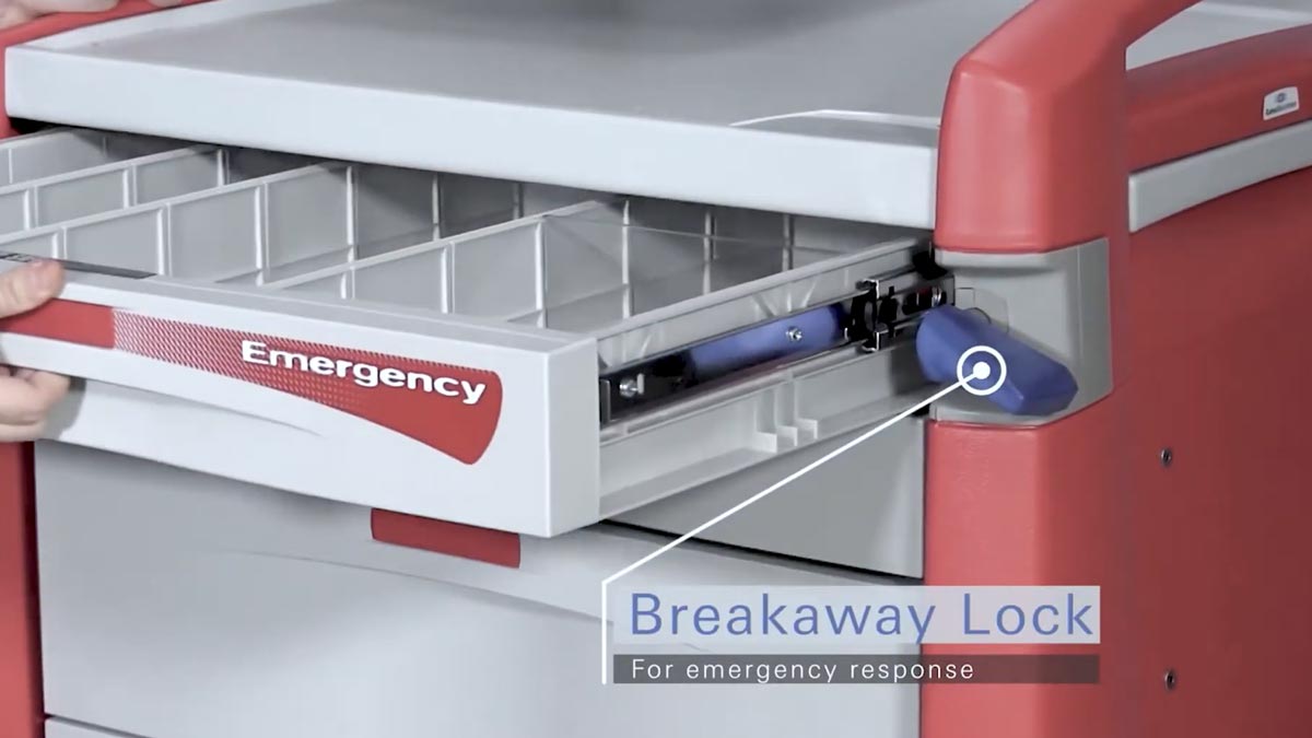 Medical Postpartum Hemorrhage Carts