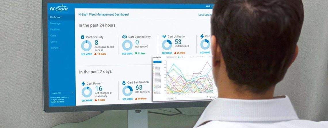 EMR Cart Fleet Management Dashboard