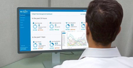 EMR Cart Fleet Management Dashboard