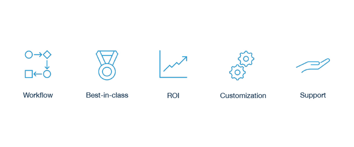 Consultation Features