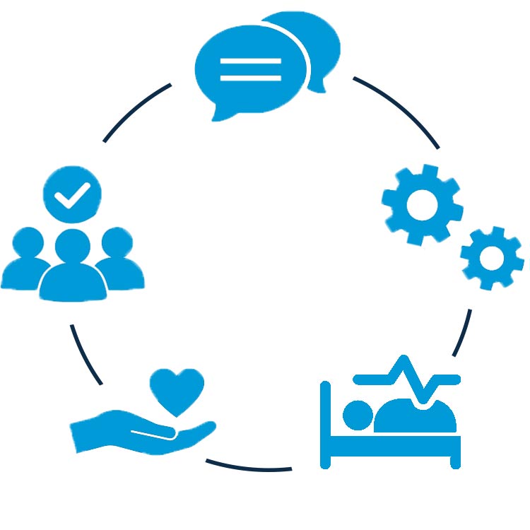 Benefits of Virtual Care & Telehealth